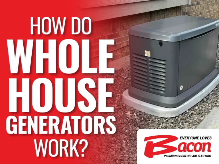 How do whole house generators work? image by Bacon plumbing heating HVAC and electric. In the background is a home generator.