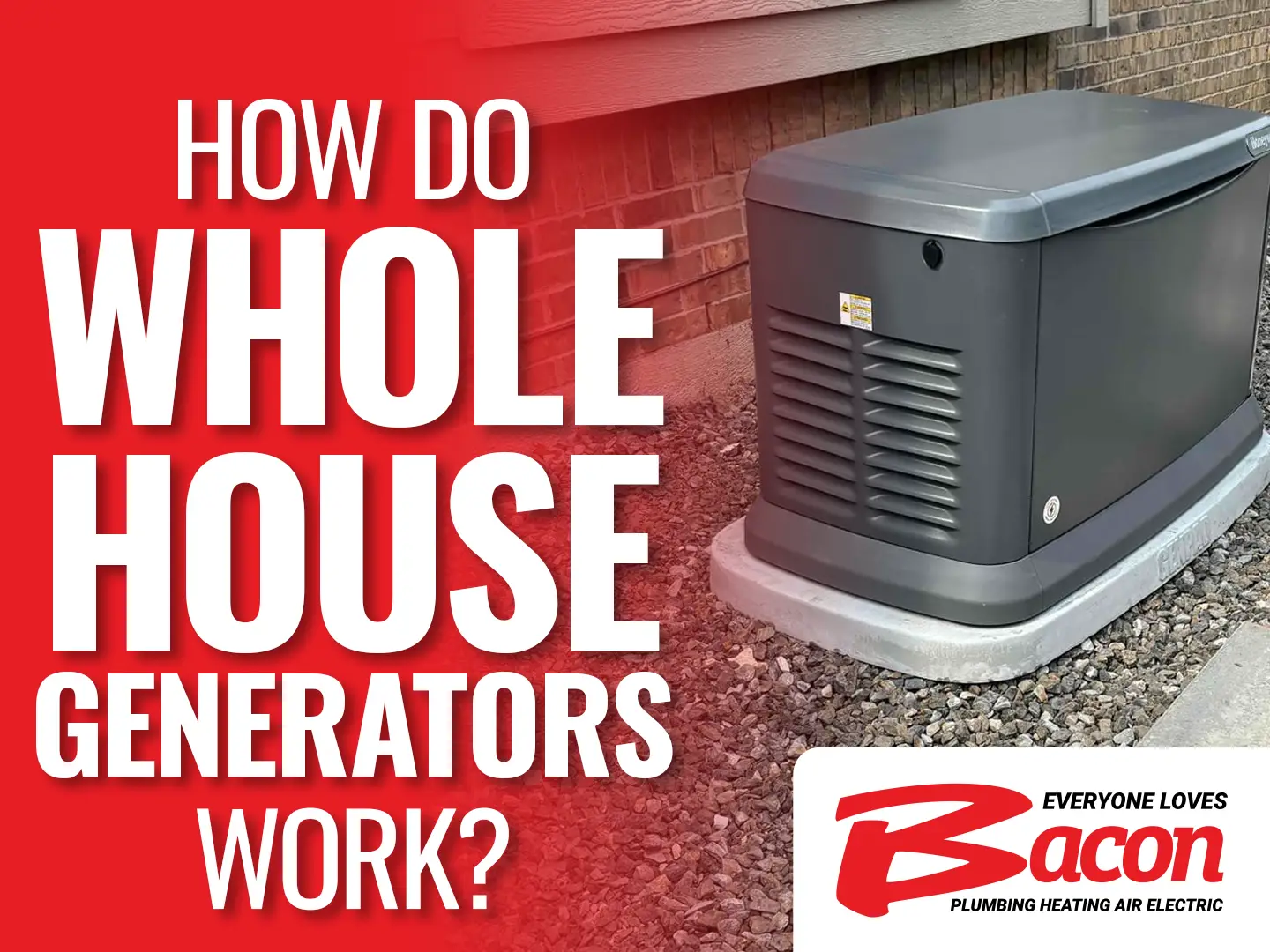 How do whole house generators work? image by Bacon plumbing heating HVAC and electric. In the background is a home generator.