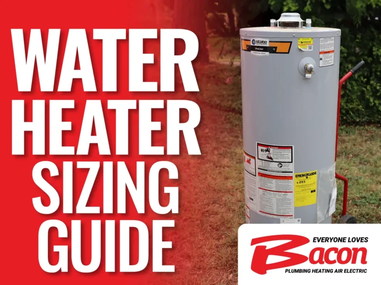 Water‑heater sizing guide banner showing a standard tank unit alongside “Water Heater Sizing Guide” title and Bacon Plumbing logo.